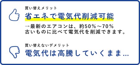 省エネで電気代削減可能