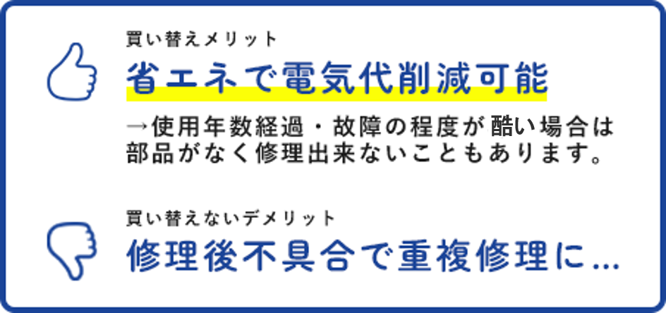 省エネで電気代削減可能